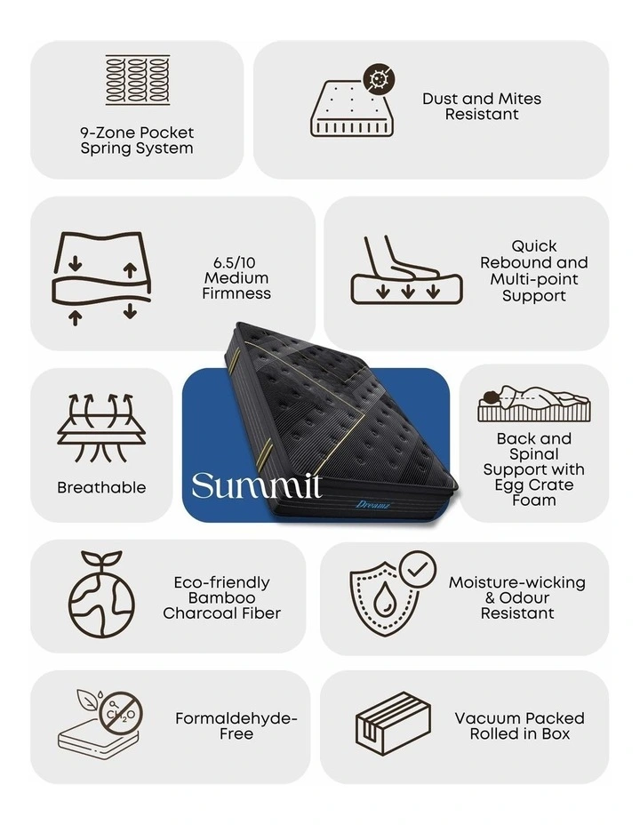 35cm Bamboo Euro Top Spring Mattress  - SUMMIT image 4