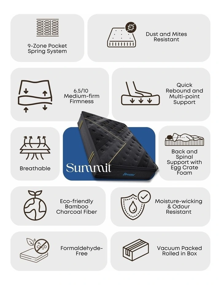 35cm Bamboo Euro Top Spring Mattress - SUMMIT image 4