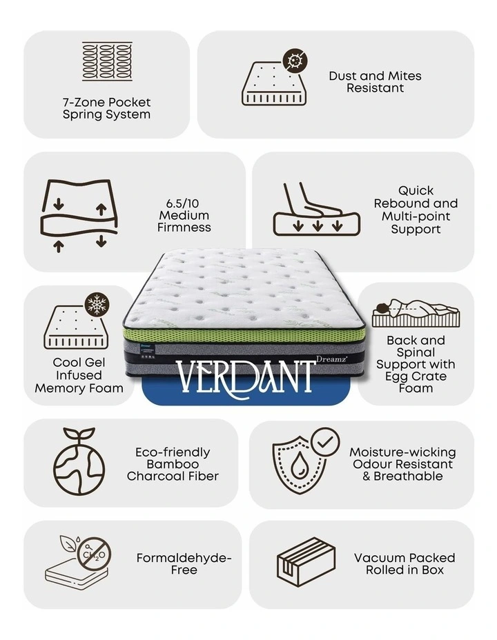 30CM Cooling Mattress Euro Top 7 Zone - VERDANT image 4