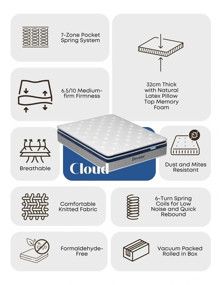 Double Spring Mattress Pillow Top 32cm in White image 4