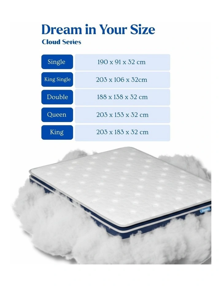 Double Spring Mattress Pillow Top 32cm in White image 5