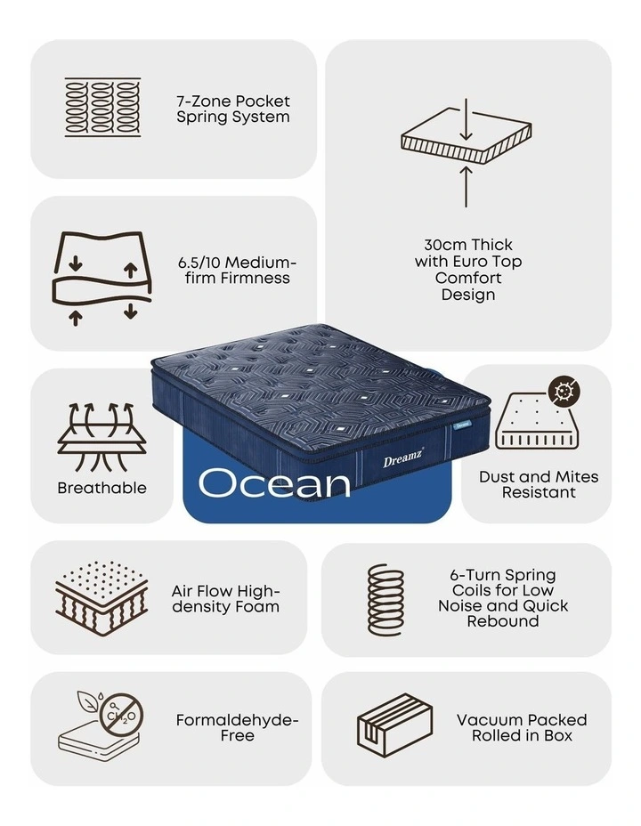 Double Spring Mattress Bed 30cm in Blue image 4