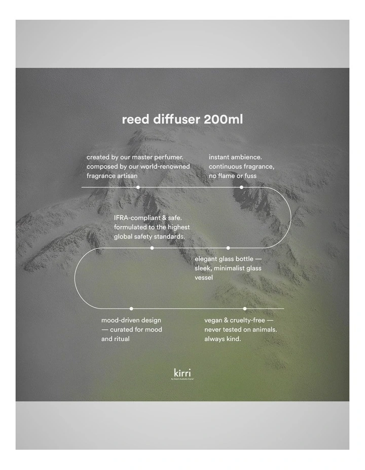 Botanical Gardens (Formerly Jardin de Carthage) Reed Diffuser (200ml) image 6