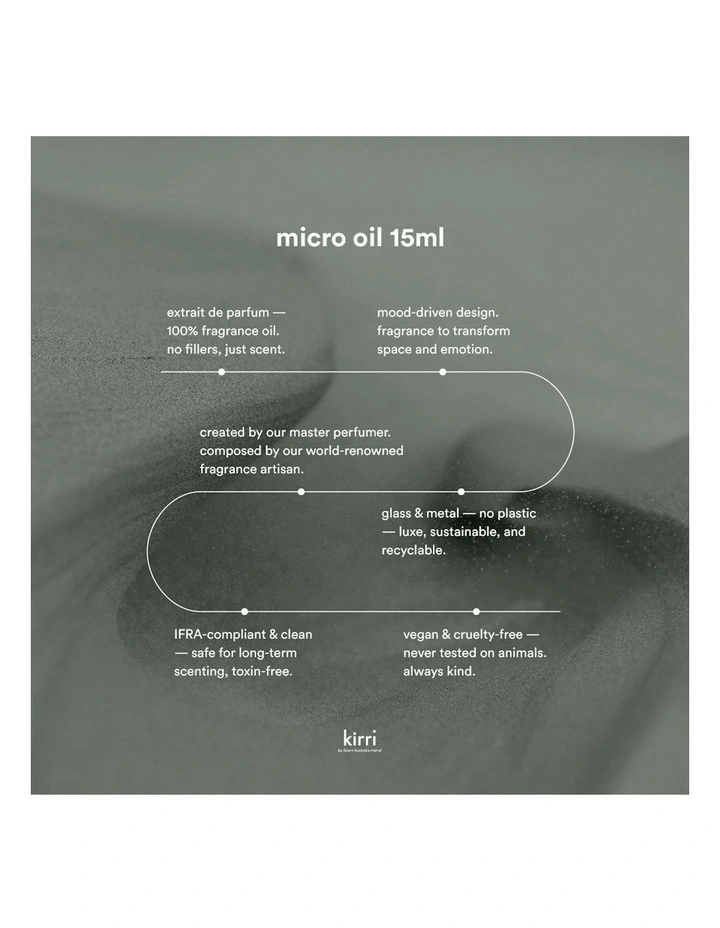 Country Linen Oil 15ml image 6