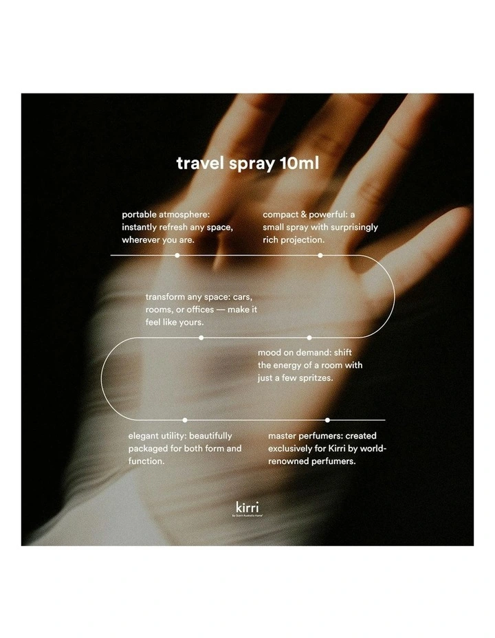 Fig Tree Travel Spray Duo 10ml image 7