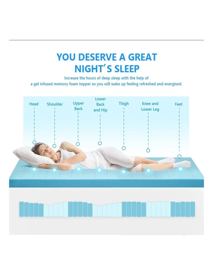 Memory Foam Mattress Topper Single 5cminBlue image 5