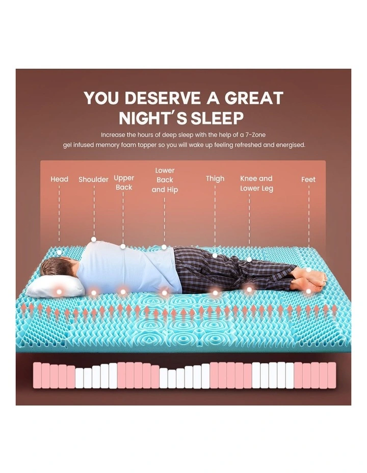 Memory Foam Mattress Topper Queen 5cm 7-Zone in Blue image 4