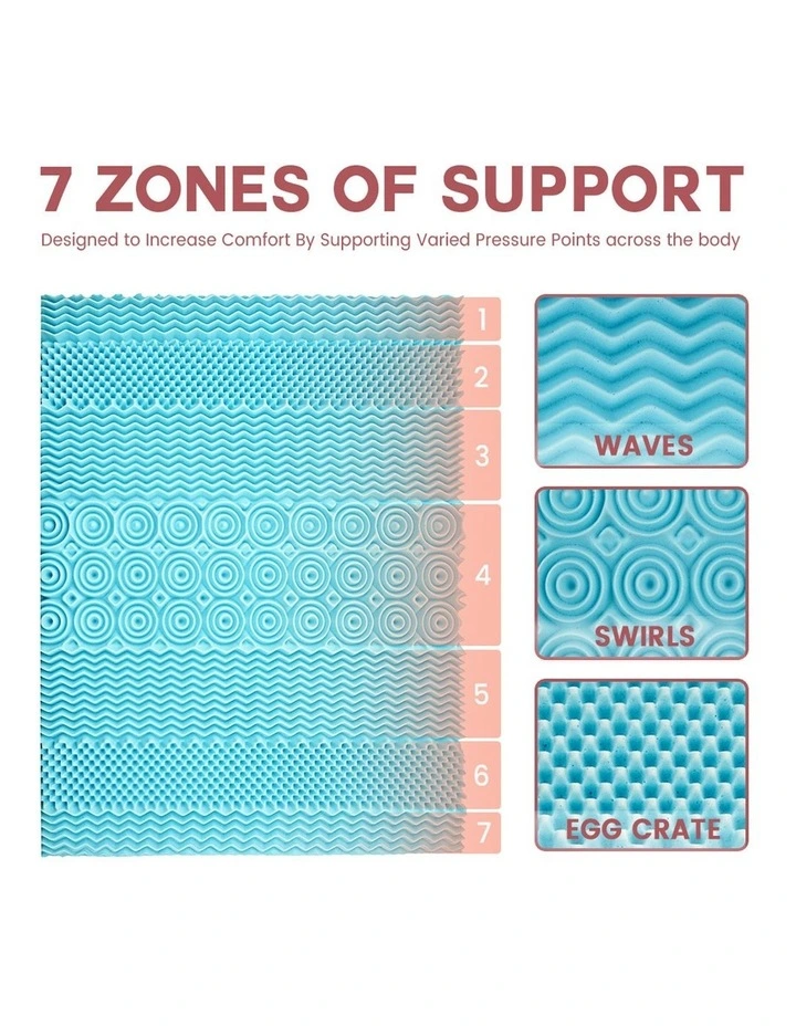 Memory Foam Mattress Topper Queen 5cm 7-Zone in Blue image 5