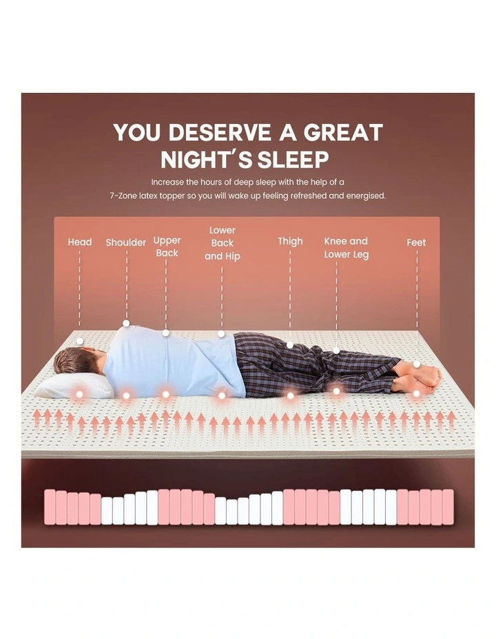 Mona Bedding Latex Mattress Topper Double 7 Zone Underlay Cover 5cm in Beige image 5