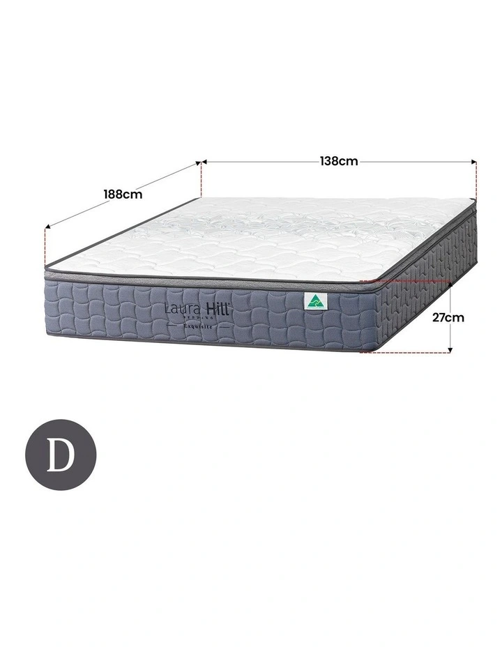 Exquisite Mattress in White image 3