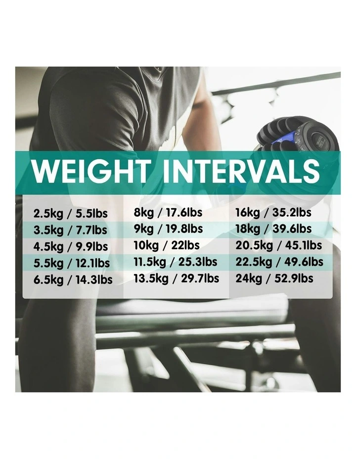 Adjustable Dumbbell 24kg in Blue image 5