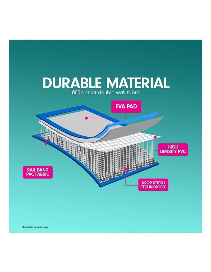 1m Inflatable Blue Air Track Block Tumbling Mat image 5