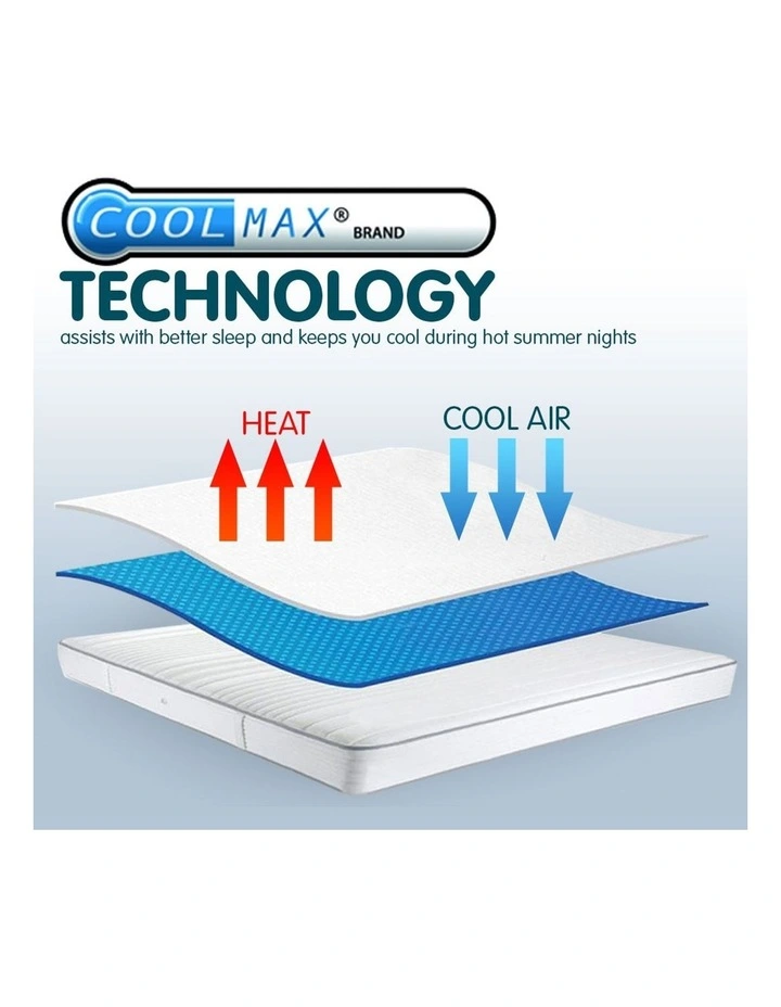 Laura Hill Cool Max Mattress Protector King image 2