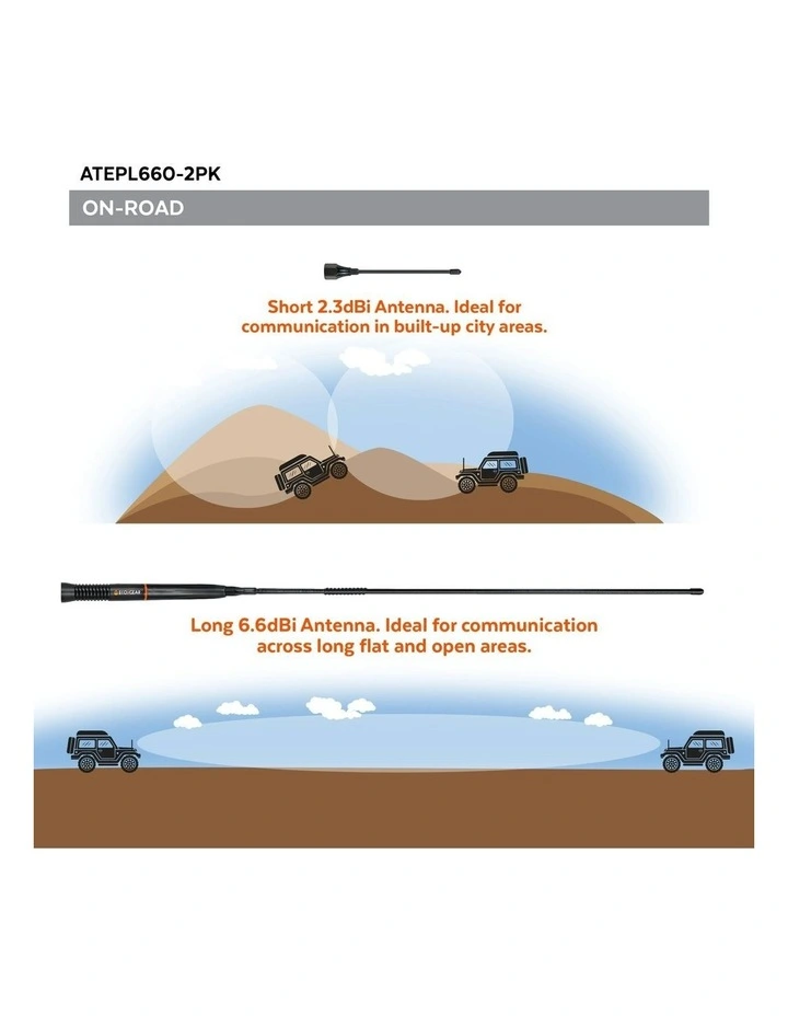 Atepl660-2pk Uhf Cb Antenna Barrel Spring in Black image 2