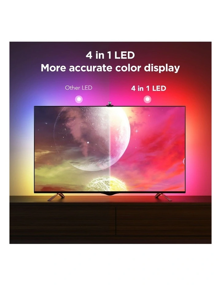 Smart TV Backlight Kit 3S (55"-65") image 5