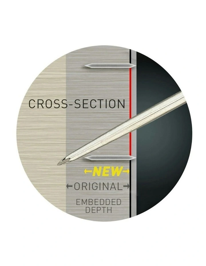 Eclipse Ultra Bristle Dartboard With Unilock image 5