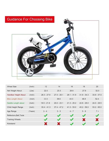 Kids Bikes | Buy Bicycles For Children 