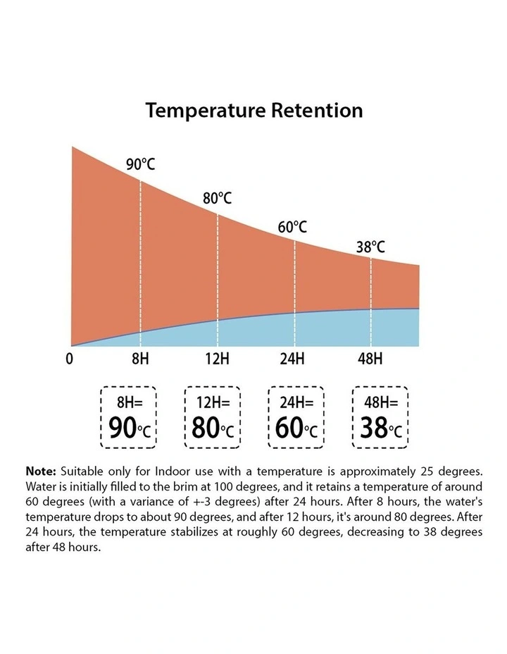 Stainless Steel Kettle 1.8L in Black image 7