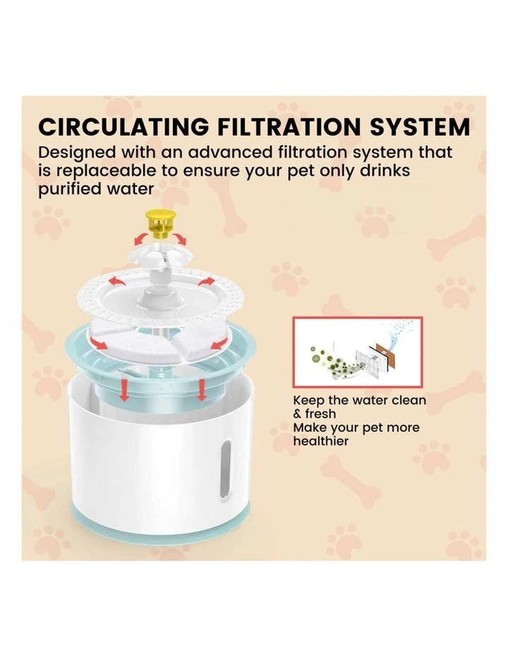 Pet Stainless Steel Water Fountain with LED 2.4L in Grey image 6