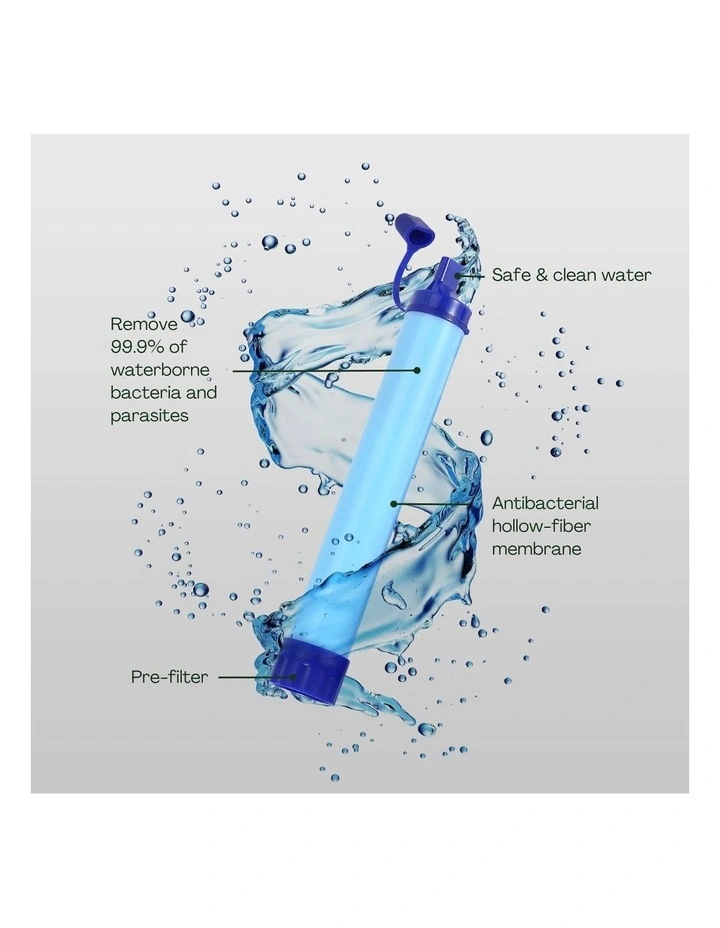 KILIROO Water Filter Straw With Membrane Microfilter 1500L Life Span In