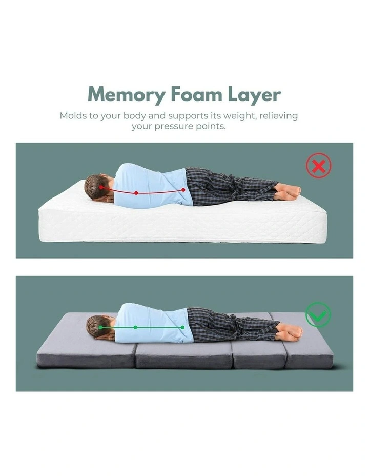 GOMINIMO Portable Foldable Mattresses Topper With Memory Foam Single In Grey MYER