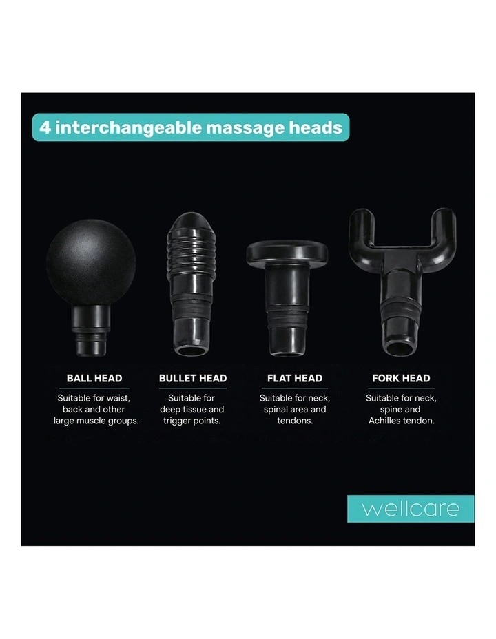 Impact Massage Gun in Black image 7