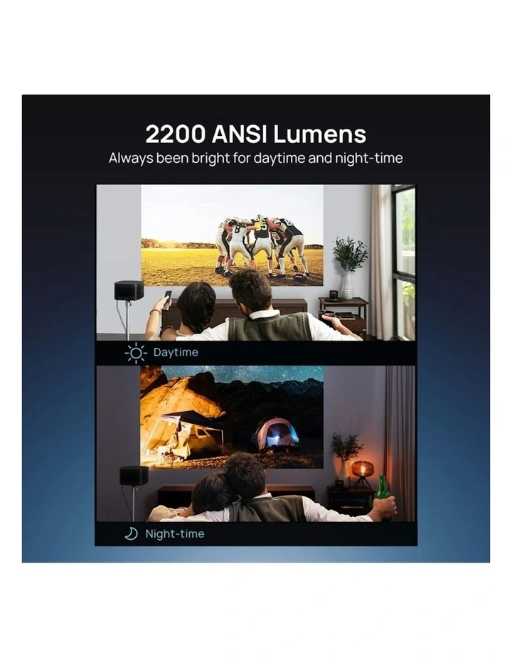 Xgimi Horizon Projector image 6