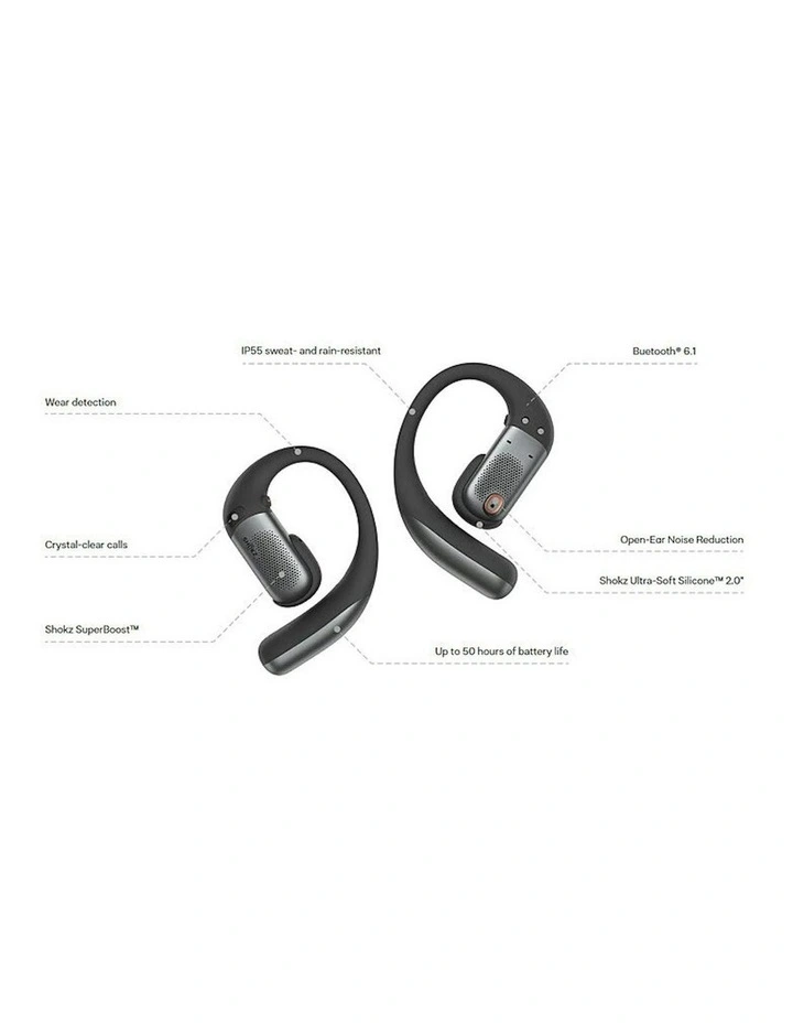 Shokz OpenFit Pro Black image 5
