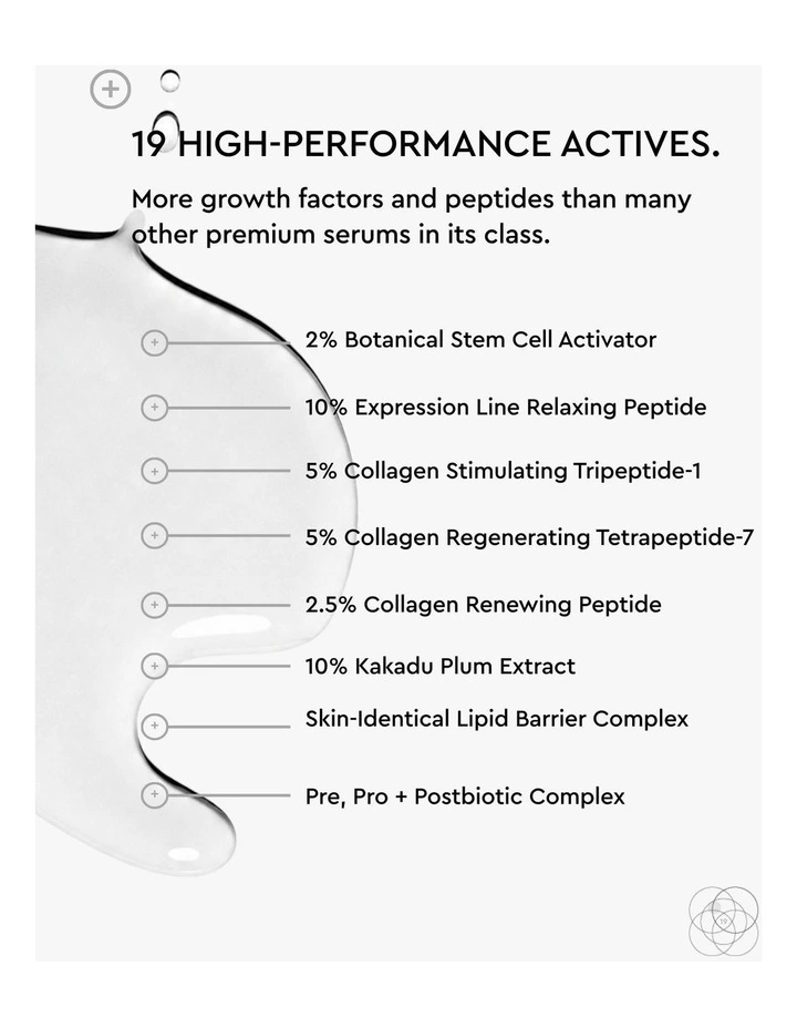 Rejuvenate & Restore GROWTH FACTOR SERUM image 2