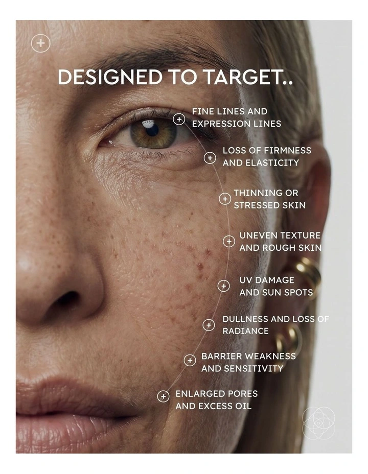 Rejuvenate & Restore GROWTH FACTOR SERUM image 3