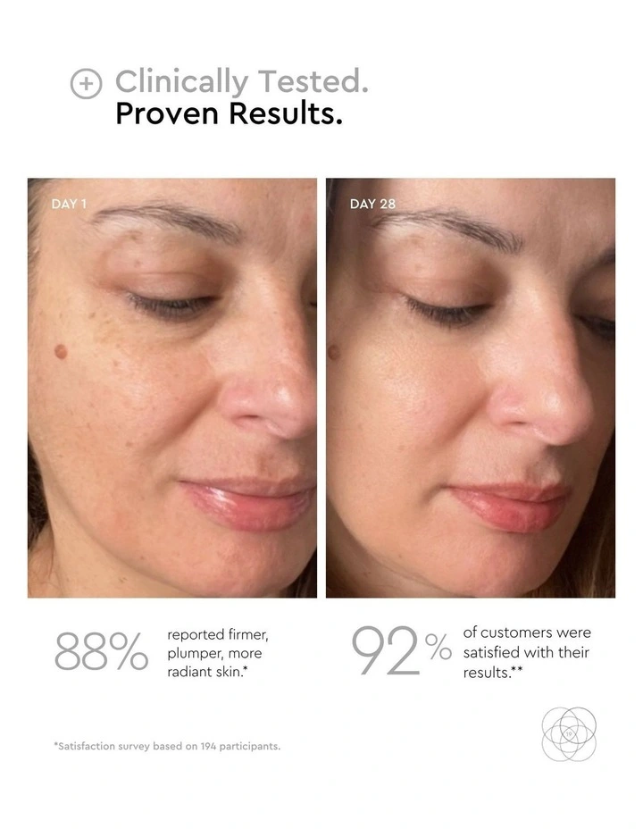 Rejuvenate & Restore GROWTH FACTOR SERUM image 5
