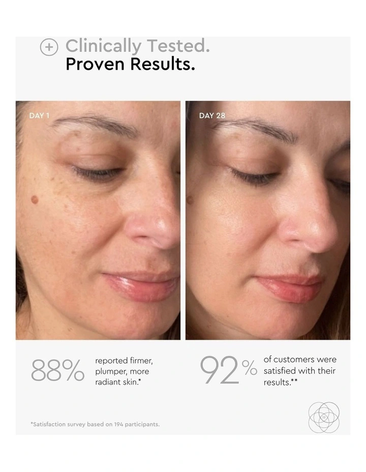 Rejuvenate & Restore GROWTH FACTOR SERUM image 5
