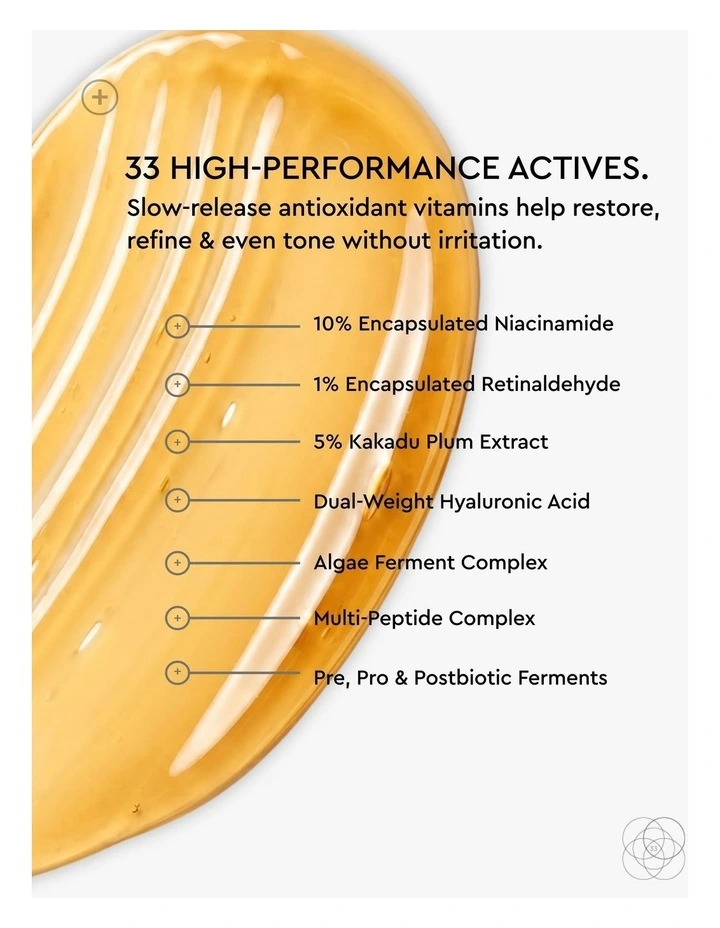 Repair & Refine ABC SERUM image 2
