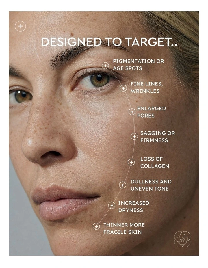Repair & Refine ABC SERUM image 3