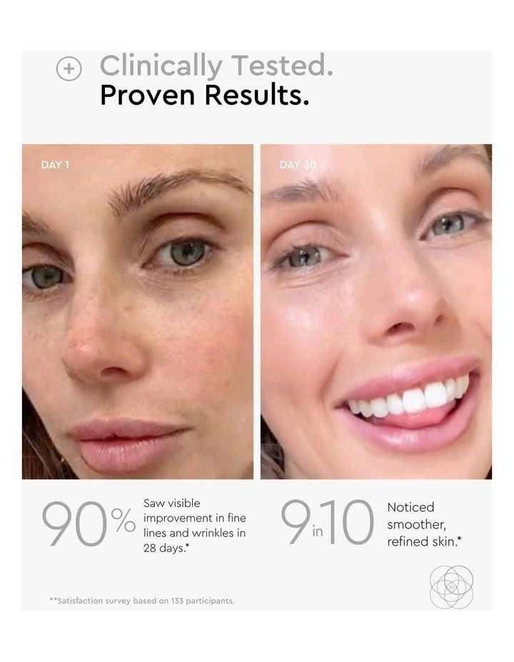 Repair & Refine ABC SERUM image 5