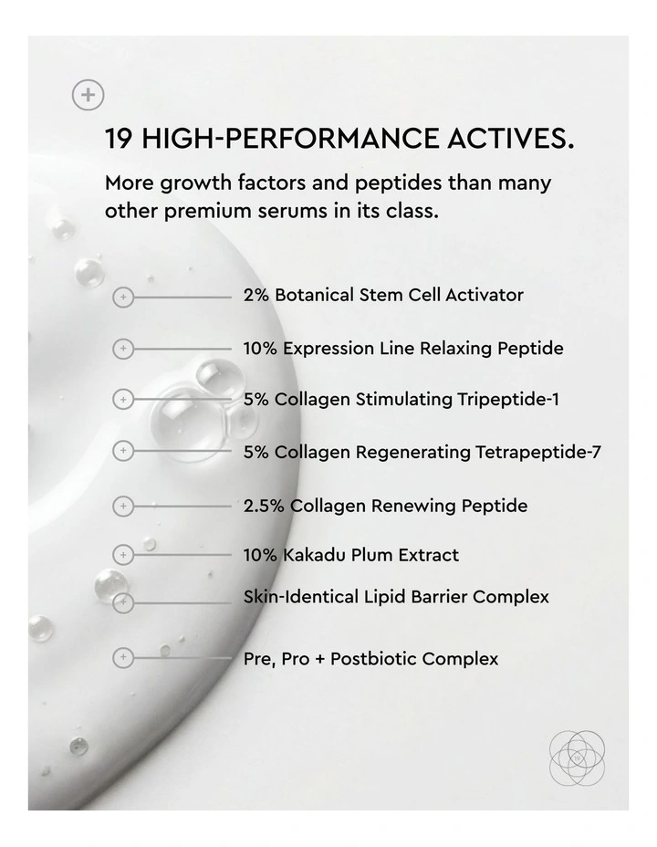 Rejuvenate & Restore GROWTH FACTOR SERUM 10ml image 2