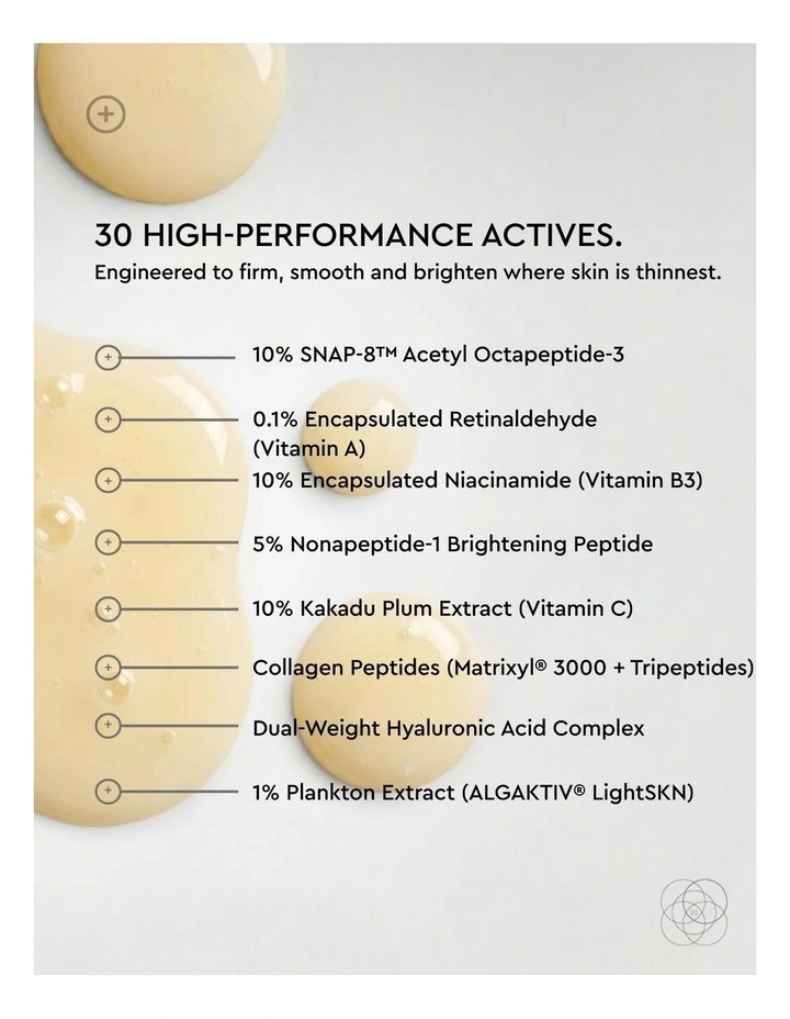 Restore & Firm Collagen Peptide Eye Serum 15ml image 2
