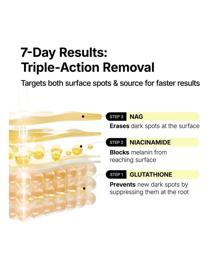 Glutathione 7 Dark Spot Serum 30ml image 4
