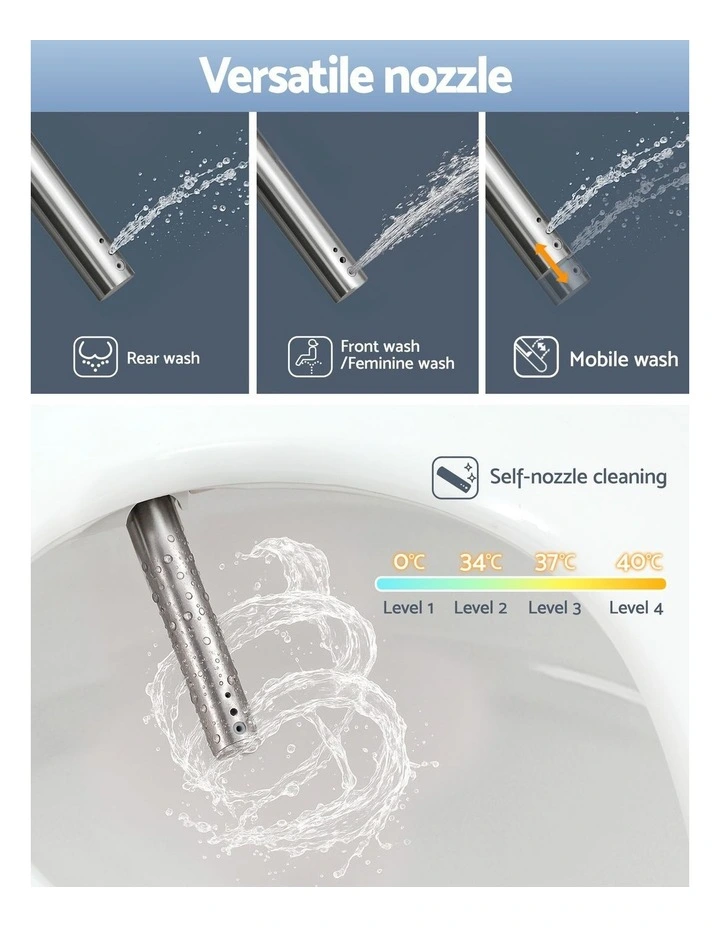 Electric Bidet Toilet Seat With Remote image 5