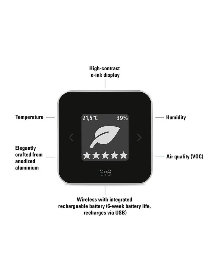 Room - Indoor Thread Air Quality Monitor 10EBX9901 image 4
