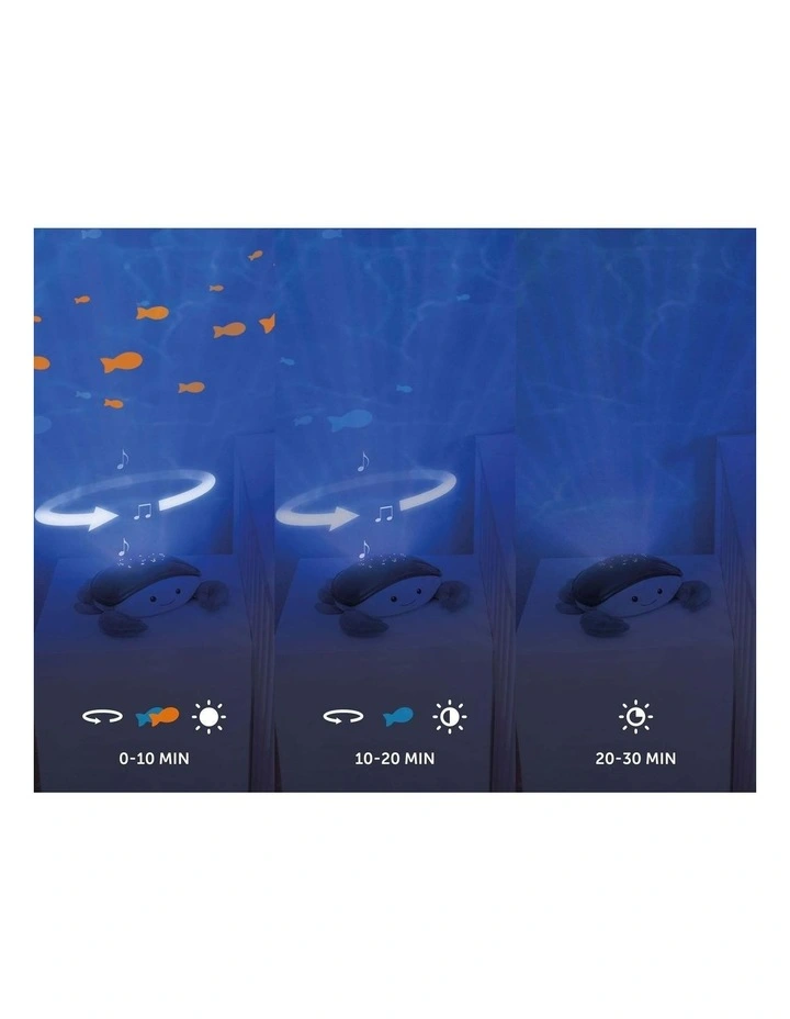 Bedtime Projector - Cody The Crab With Ocean Projections image 7
