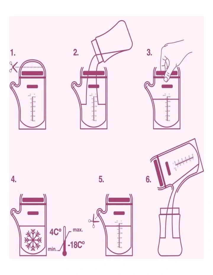 Breastmilk Storage Bags - 25 Pack image 4