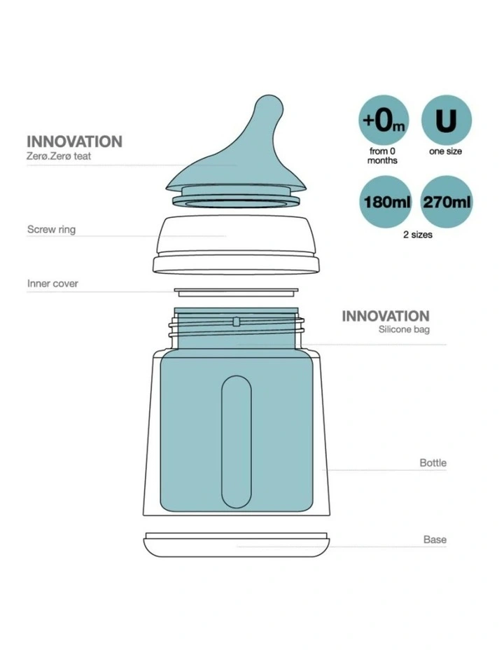 Zero Zero Anti Colic Bottle 180ml Slow Flow 0 Months image 3