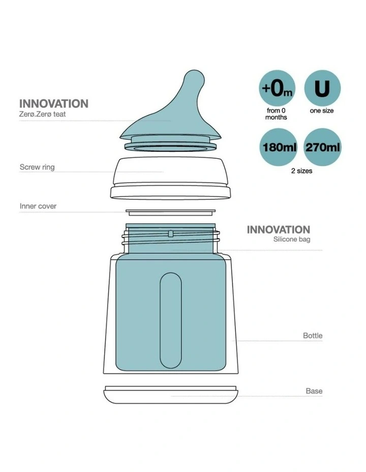 Zero Zero Anti Colic Bottle 180ml Adaptable Flow 0 Months image 4