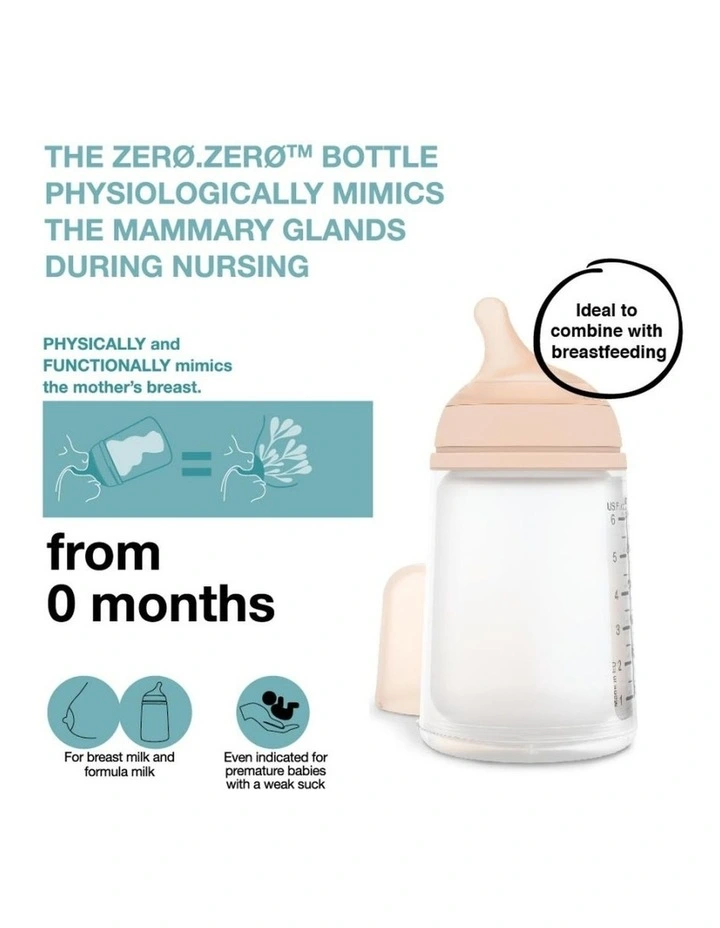 Zero Zero Antic Colic Starter Set 0 Months image 3
