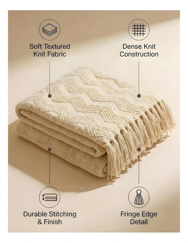 SOGA Cream Polyester Throw Blanket 40x30x6cm image 6