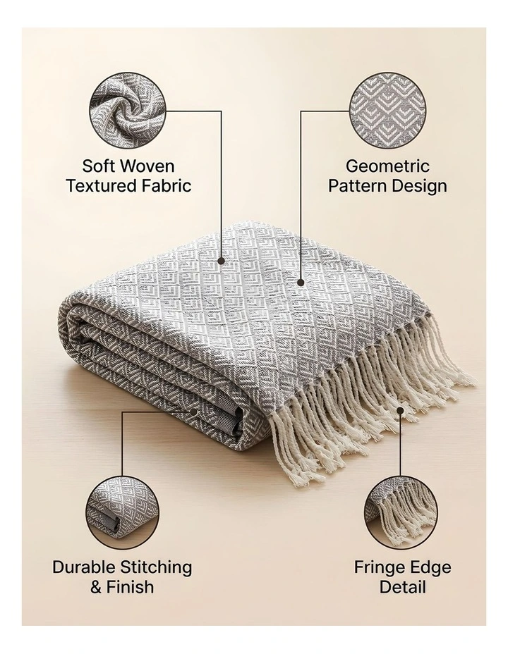 SOGA 2 Pack Grey Polyester Throw Blanket 127x170cm image 6