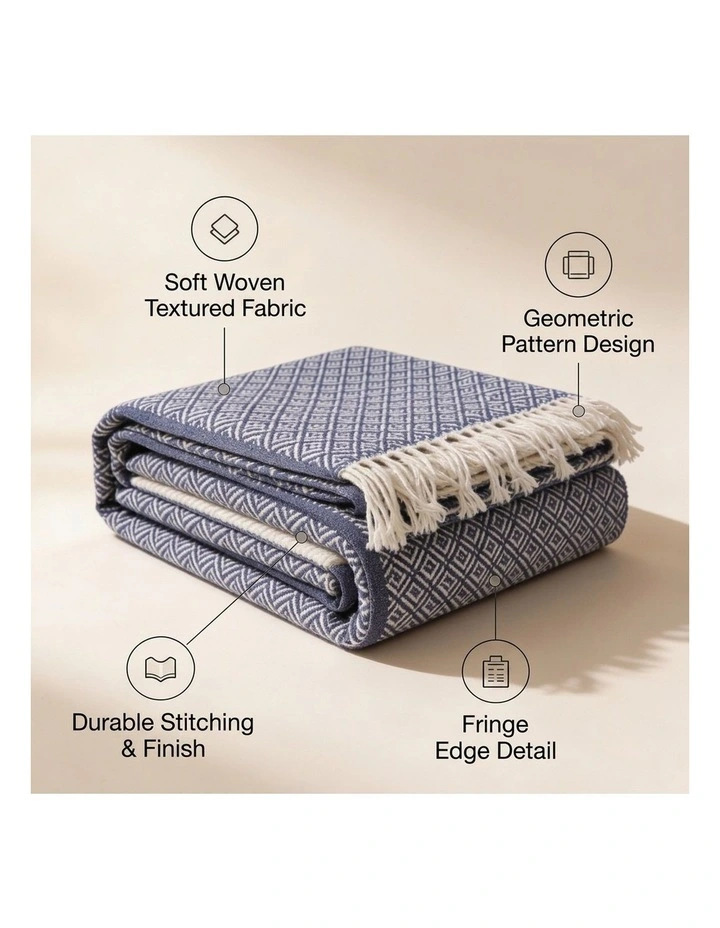SOGA 2 Pack Deep Navy Polyester Throw Blanket 127x170cm image 6