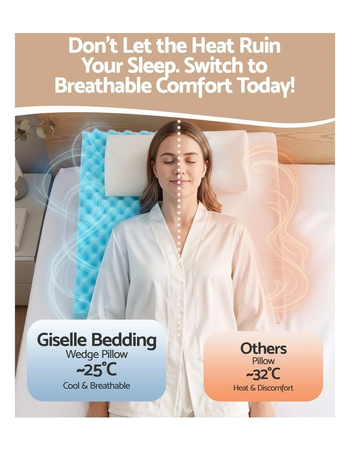 Giselle Cooling Egg Gel Bed Wedge Triangle Pillow for Reading & Neck Support, 30D image 4