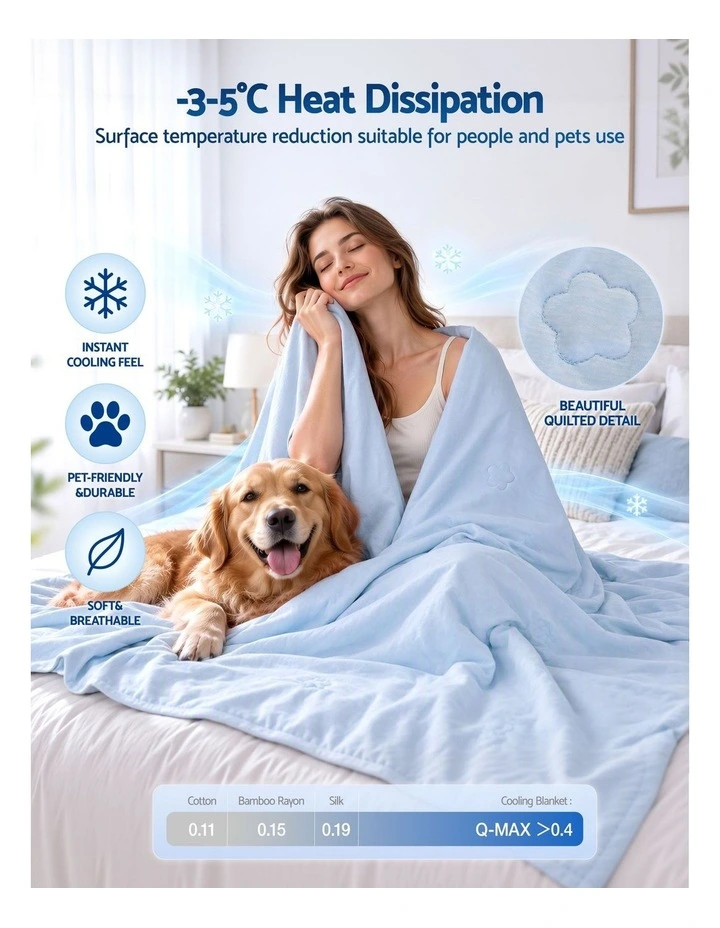 Giselle Cooling Blanket 140cm x 210cm Single Summer Quilt Sleepers Double Sided image 4